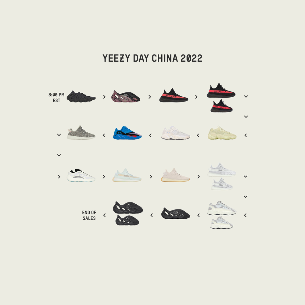 YEEZY DAY 2022 - Asia Recap post image